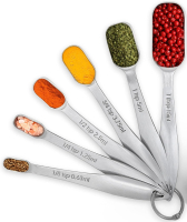 measuring spoons thumbnail